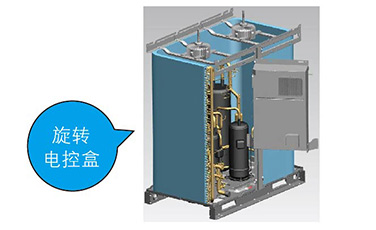 全新電控盒旋轉設計