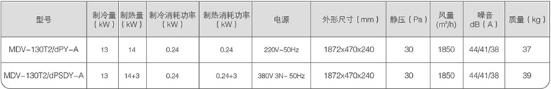 薄型風(fēng)管天井式