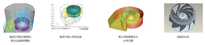 室內(nèi)機靜音技術(shù)