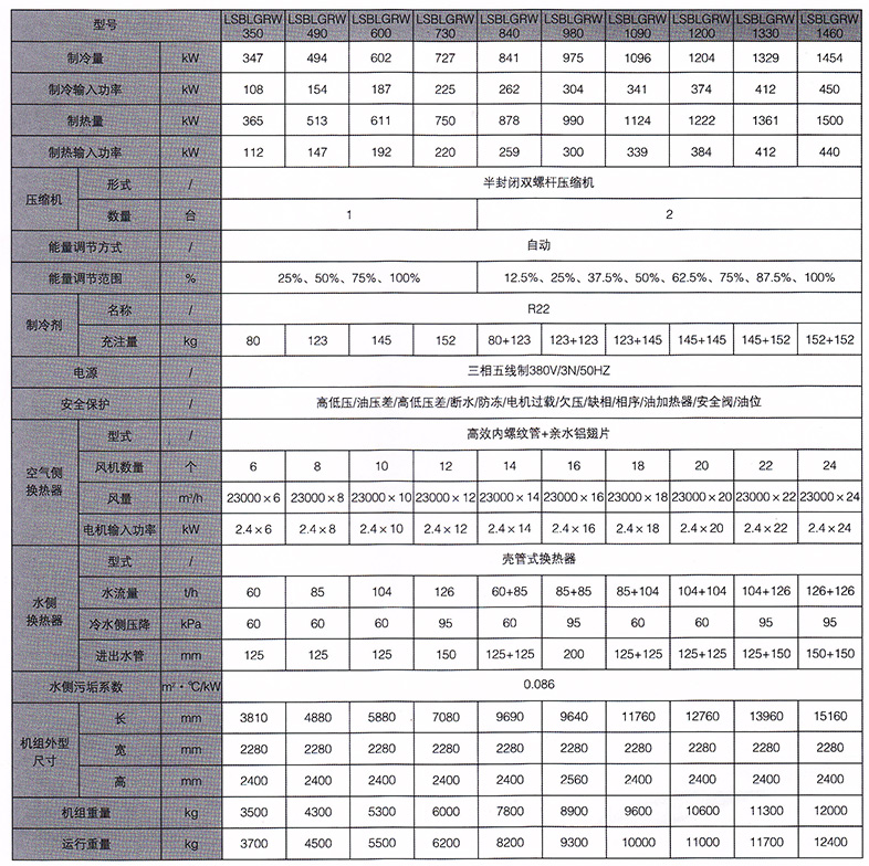 R22型螺桿式水冷空調(diào)參數(shù)