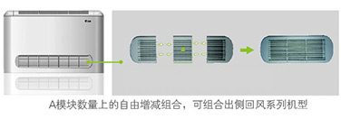 濾塵網(wǎng)模塊化設(shè)計(jì)